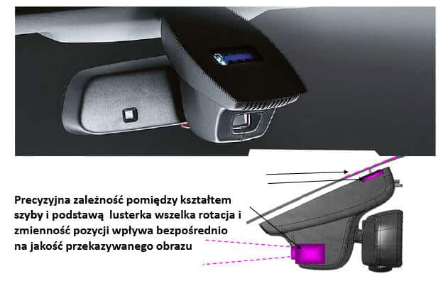 High Beam Assist – asystent świateł drogowych